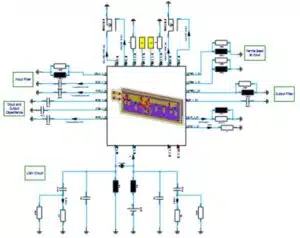 schematic view of emc simulation in cst studio suite