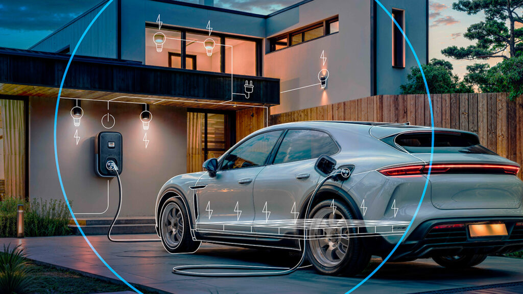 Smarter, Faster, Sustainable.